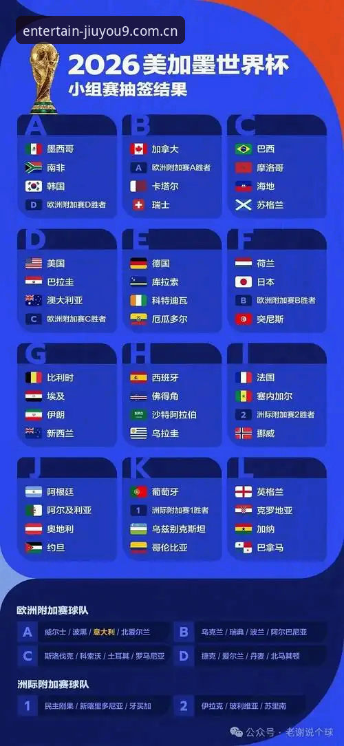 九游游戏注册怎么下载 世界杯观赛受阻?九游娱乐平台带你深度解析签证困局与观赛替代方案