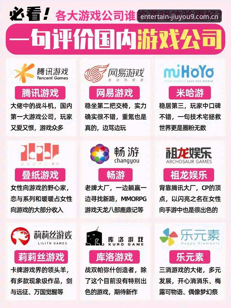 九游在线游玩 九游娱乐官网 vs 传统游戏平台:哪个更适合你的在线游玩需求?