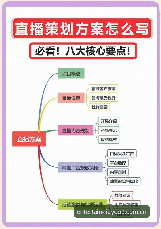 2026九游电竞直播 2026九游电竞直播实用技巧:从观赛到互动的完整指南